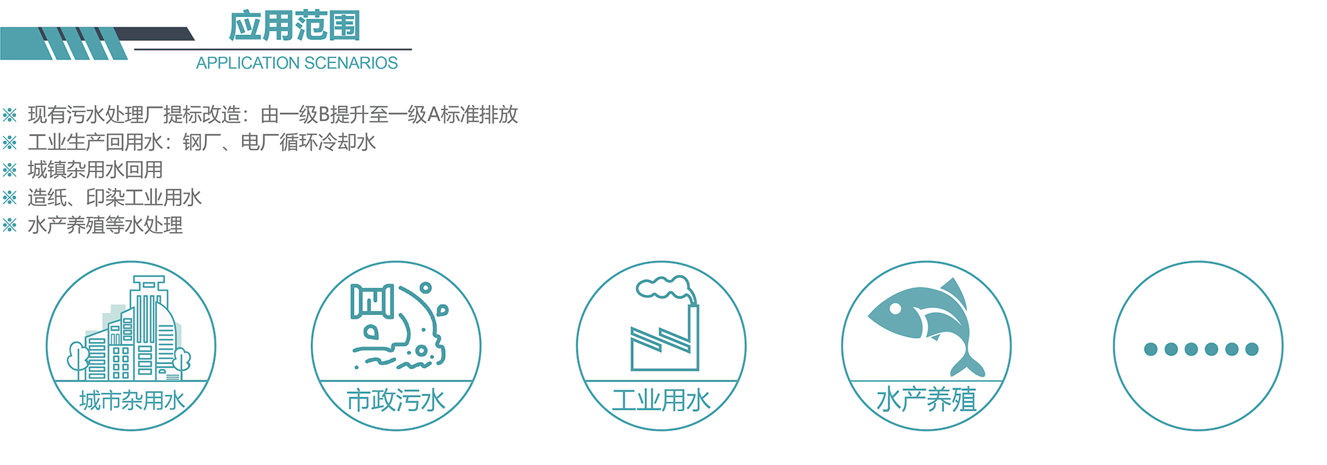 纖維轉(zhuǎn)盤應用范圍